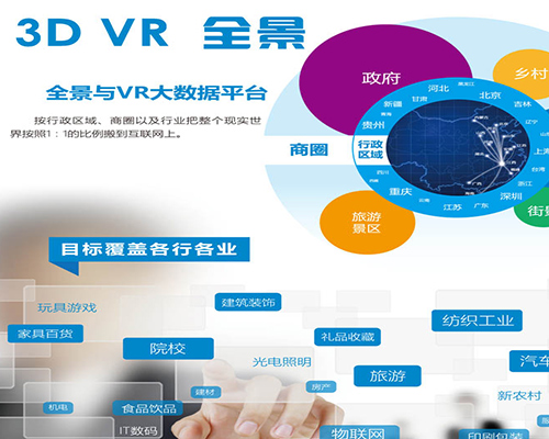 VR全景展示
